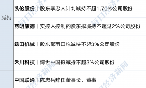 美联储再次降息25个基点，鲍威尔发声；世界首家！英伟达市值站上5万亿美元；首期510亿元！央企战新基金来了；宗馥莉，最新公开露面丨每经早参