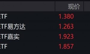 稀土概念股午后拉升，稀土ETF涨约2%