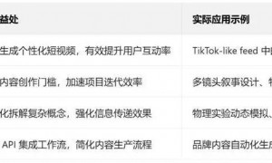 这个十一假期,AI又变天了