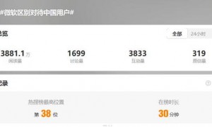 微软被指在Windows系统中暗藏“后门”,专门针对中国用户?