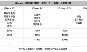 iPhone 17倒反天罡!Pro竟给标准版和Air做“配角”?