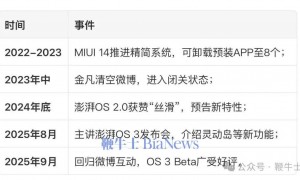 离职or闭关?小米产品总监金凡隐藏微博,修改头像