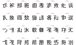 人类秒懂,AI崩溃:一个简单测试,就让GPT-5、Gemini等顶级模型集体“翻车”